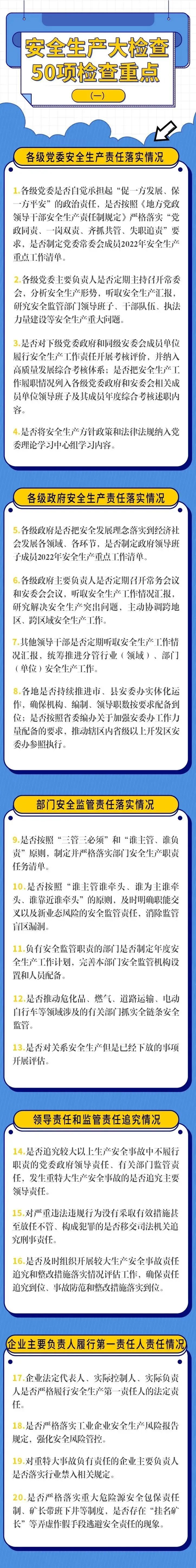 國(guó)務(wù)院大檢查來了！重點(diǎn)檢查建筑無資質(zhì)施工等典型非法違法行為！